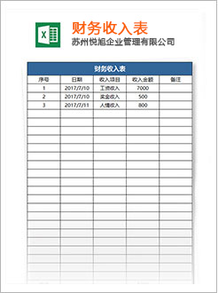 皋兰代理记账